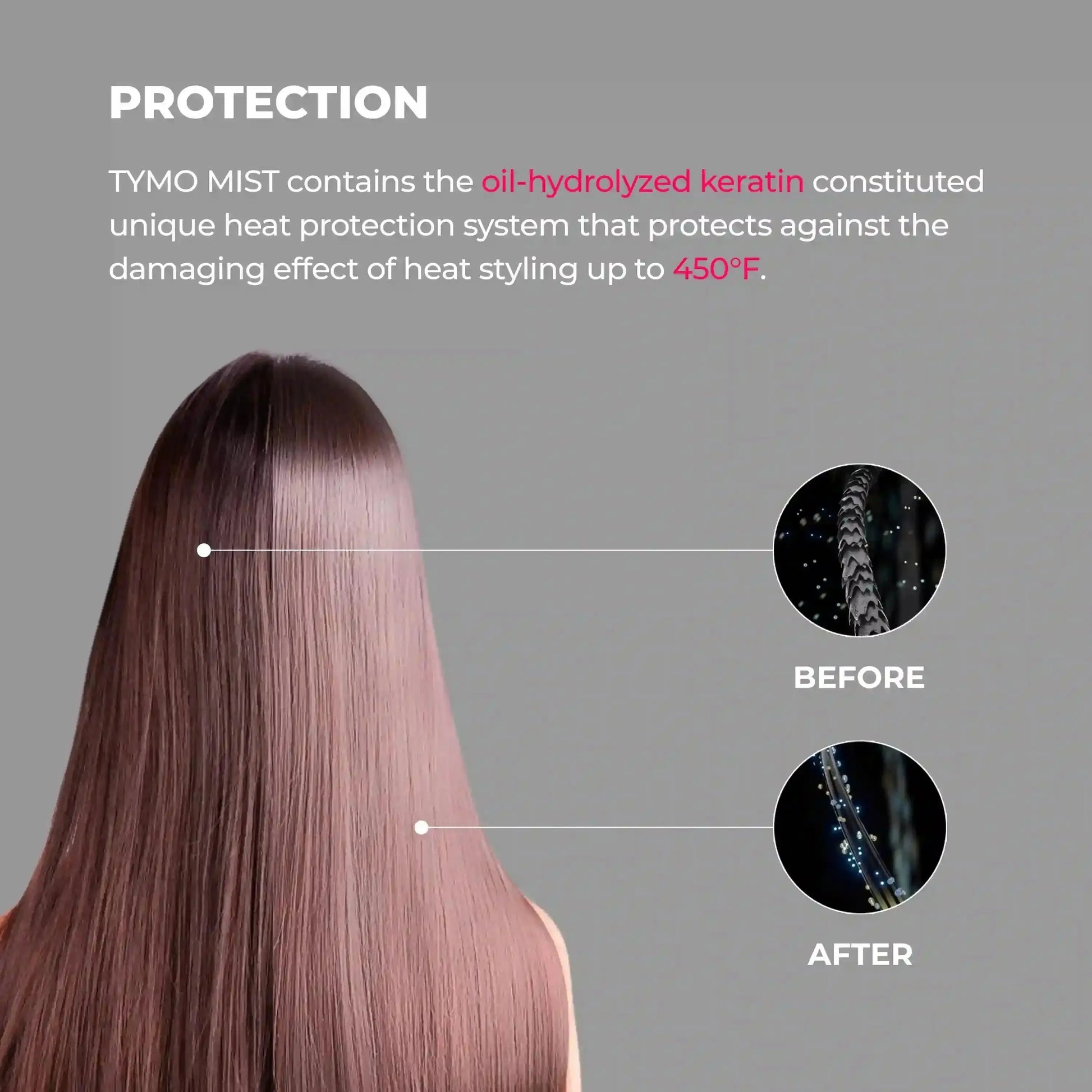 Before and after of TYMO MIST Heat Protectant Spray, showing oil-hydrolyzed keratin protection against heat styling up to 450°F.