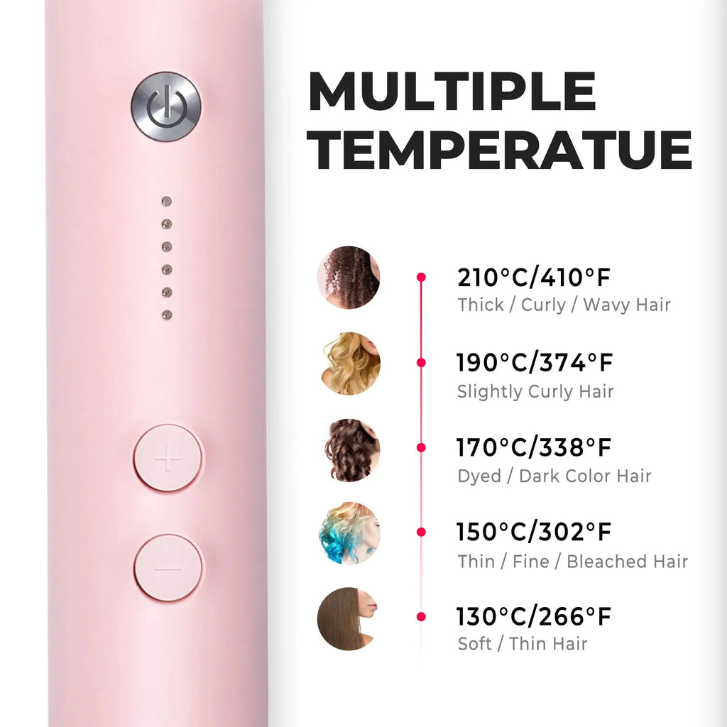 TYMO RING PINK hair straightener with adjustable temperature settings for different hair types, from 130°C for soft hair to 210°C for thick hair.