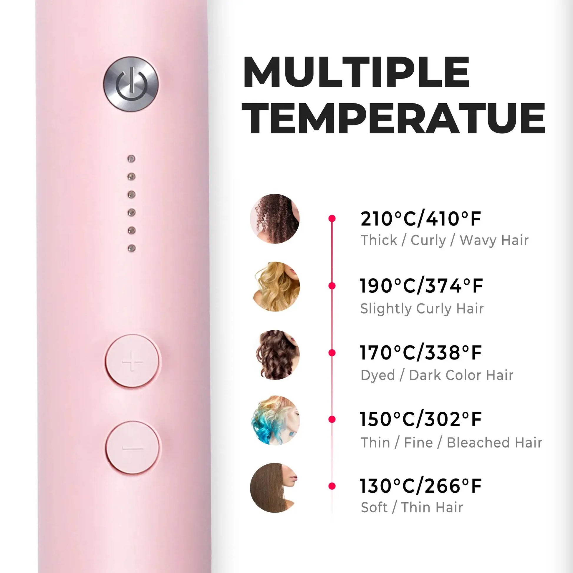 TYMO RING PINK hair straightener with adjustable temperature settings for different hair types, from 130°C for soft hair to 210°C for thick hair.