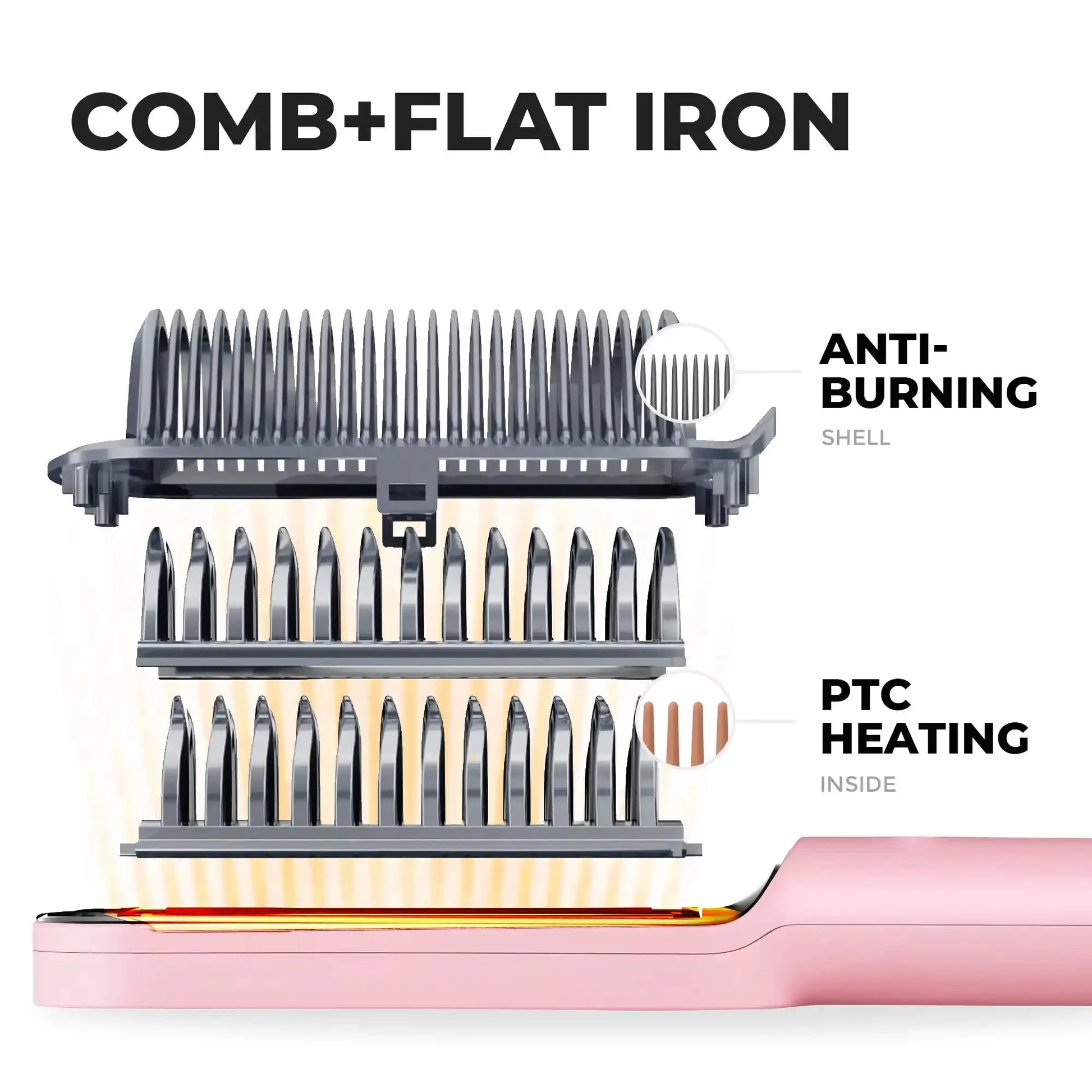 TYMO RING PINK comb hair straightener, featuring an anti-burn shell and efficient PTC heating for styling.