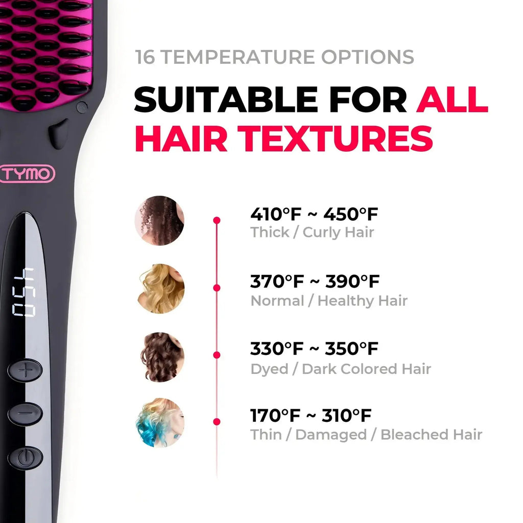 TYMO iONIC hair straightener suitable for all hair textures with 16 temperature options, allowing users to adjust for optimal hair care.