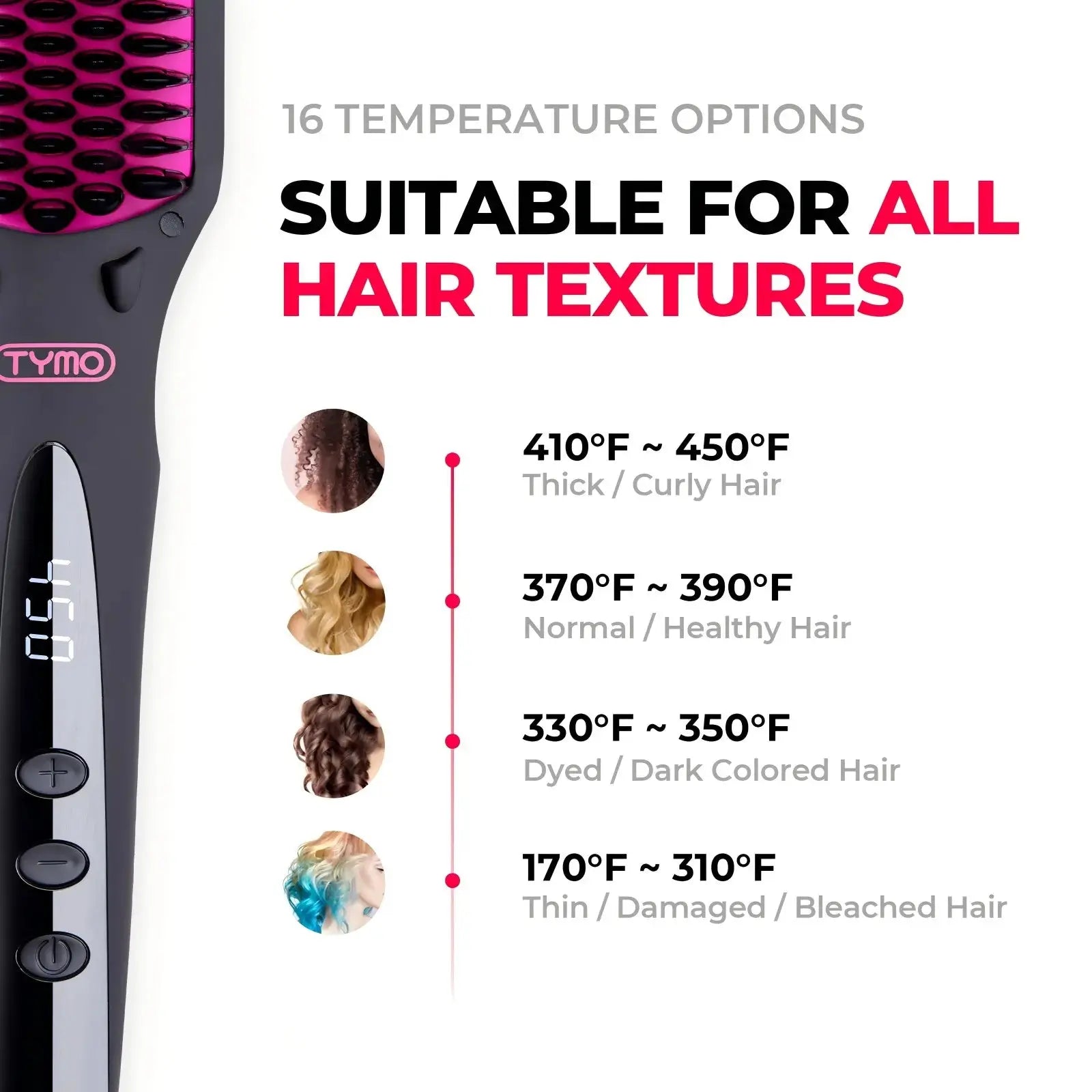 TYMO iONIC hair straightener suitable for all hair textures with 16 temperature options, allowing users to adjust for optimal hair care.