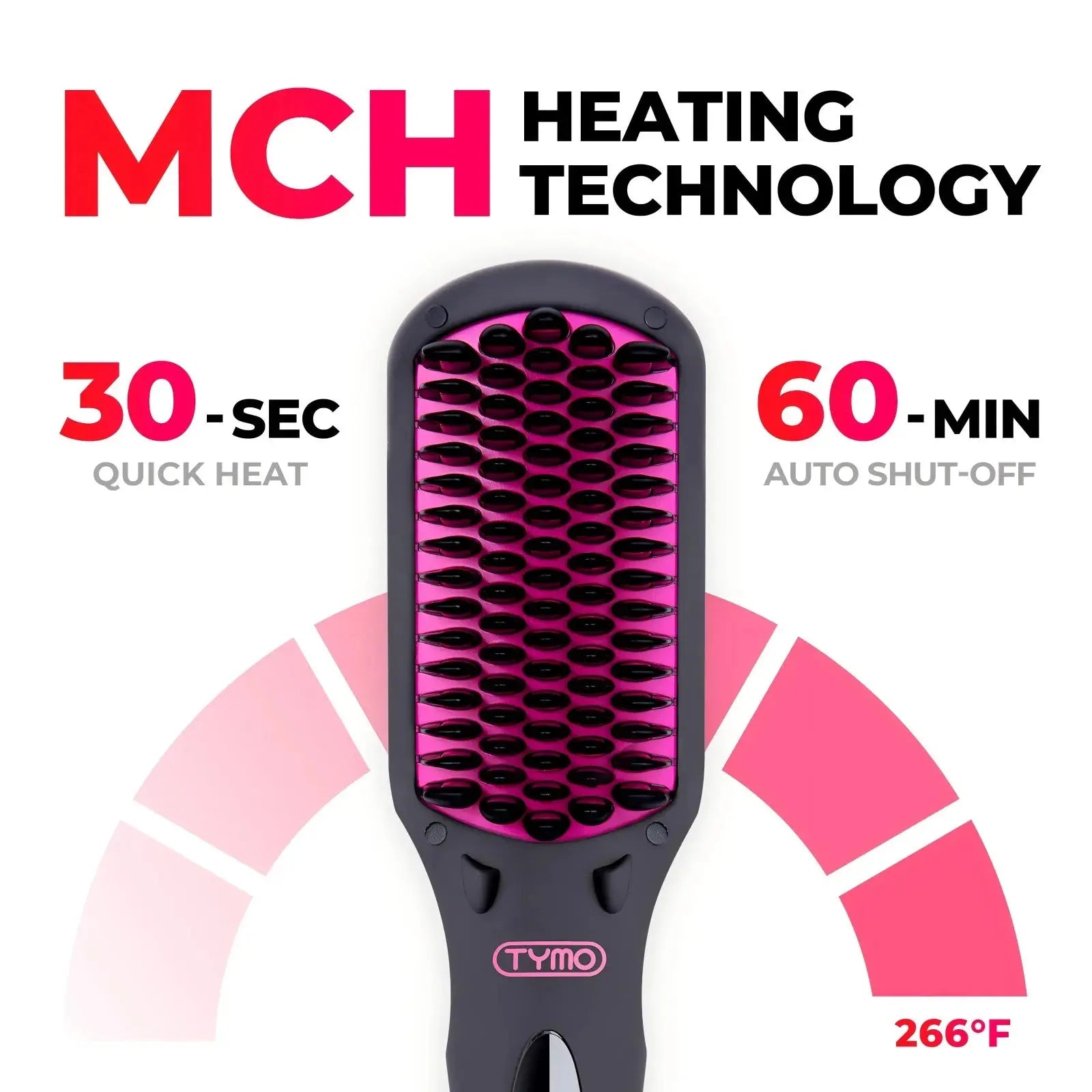TYMO iONIC hair straightener with MCH heating technology, featuring 30-second quick heat and 60-minute auto shut-off.