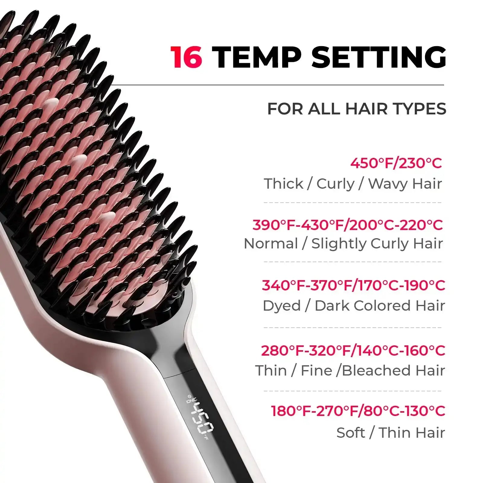 TYMO iONIC PLUS PINK 