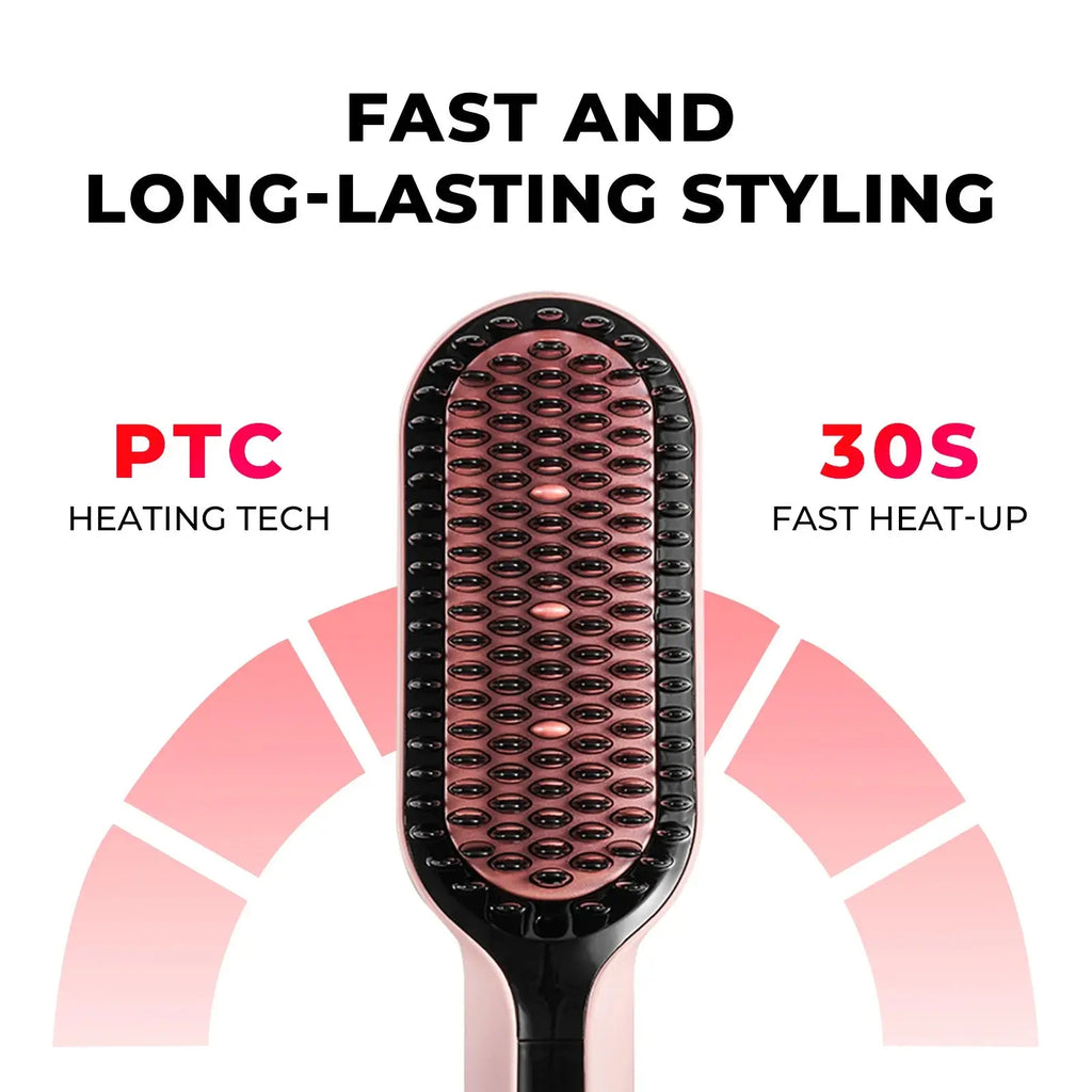 TYMO iONIC PLUS PINK 