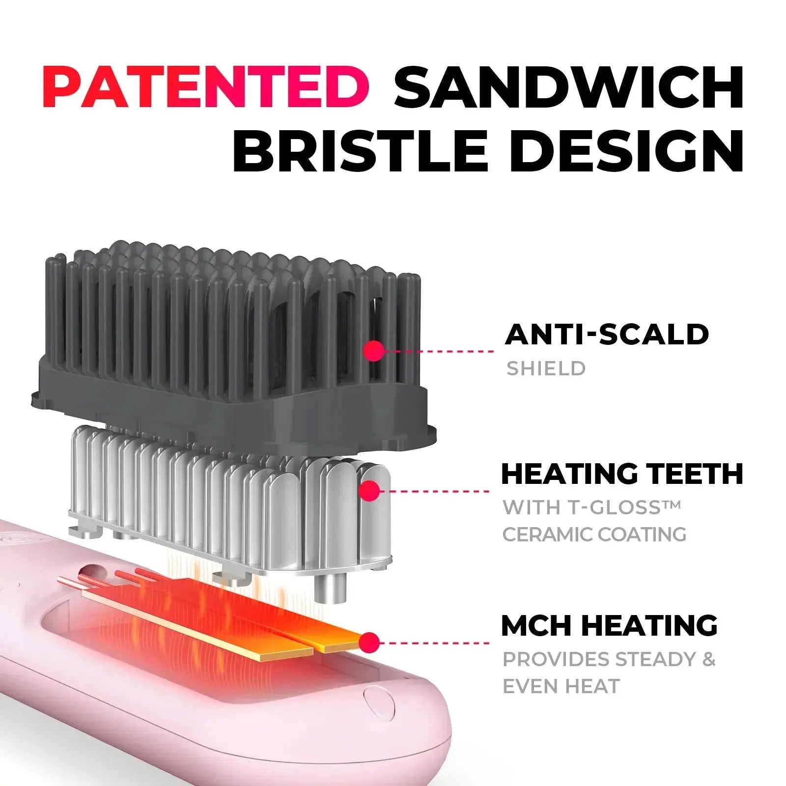 TYMO PORTA PINK wireless hair straightener featuring patented sandwich bristle design with anti-scald shield and T-Gloss ceramic coating.