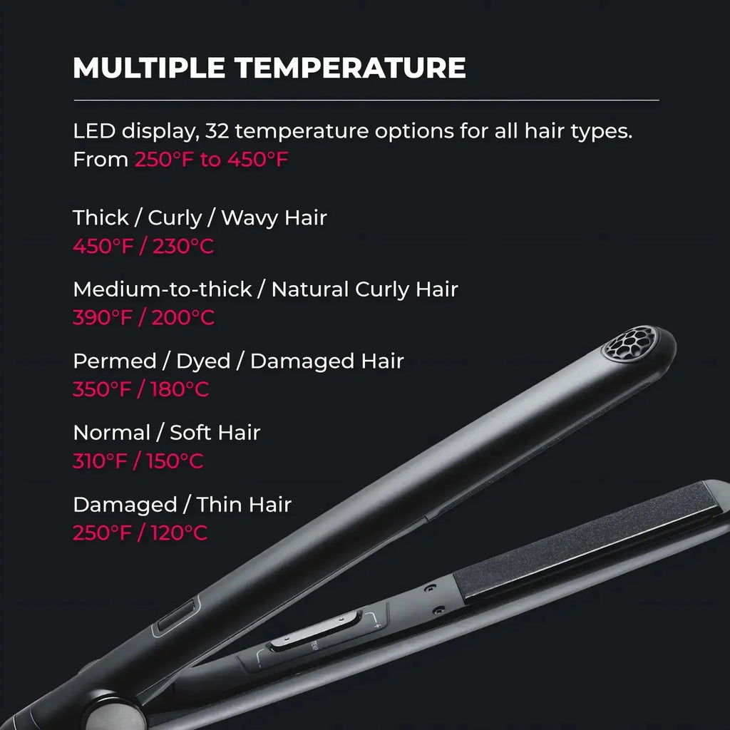 TYMO SWAY NOIR Flat Iron