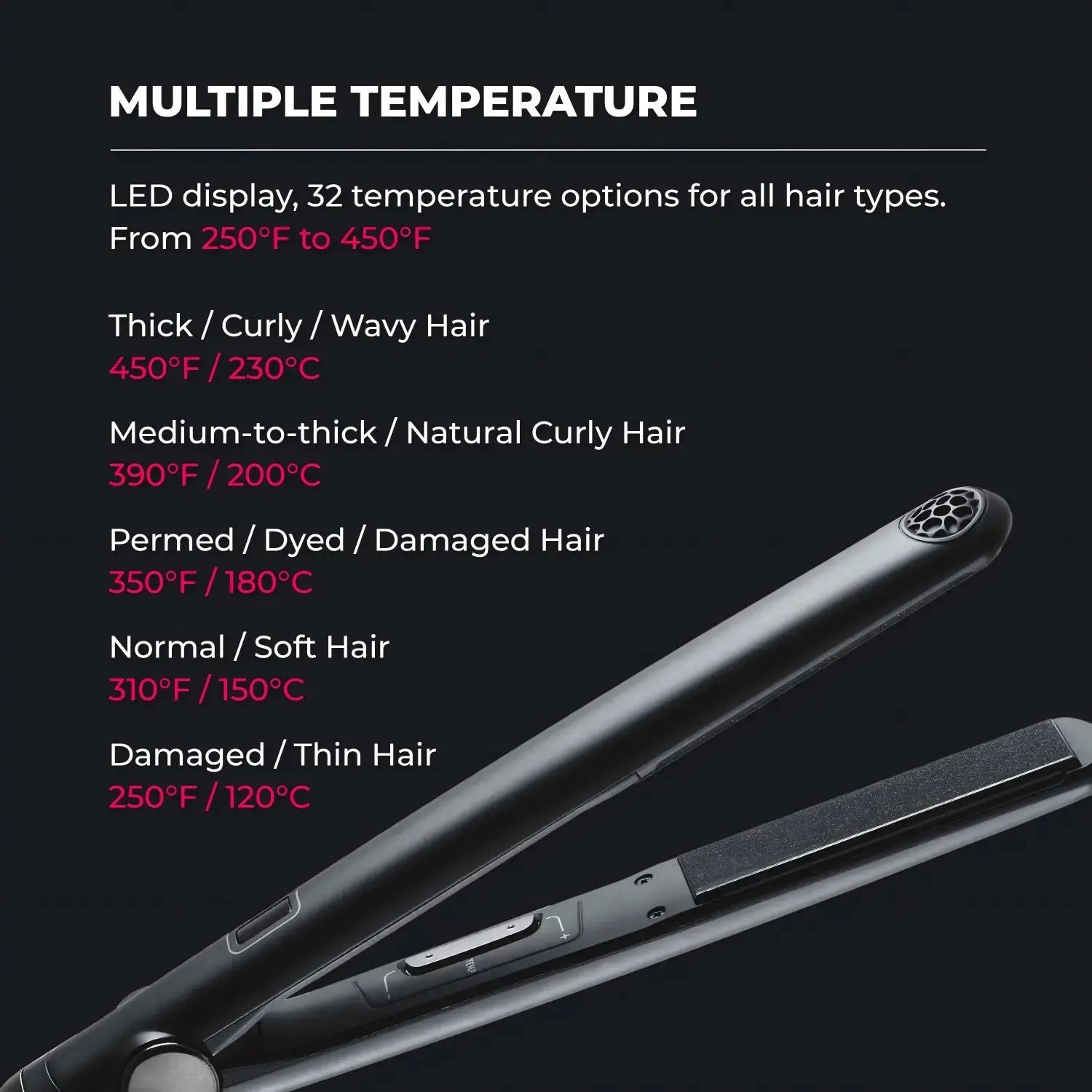 TYMO SWAY NOIR Flat Iron