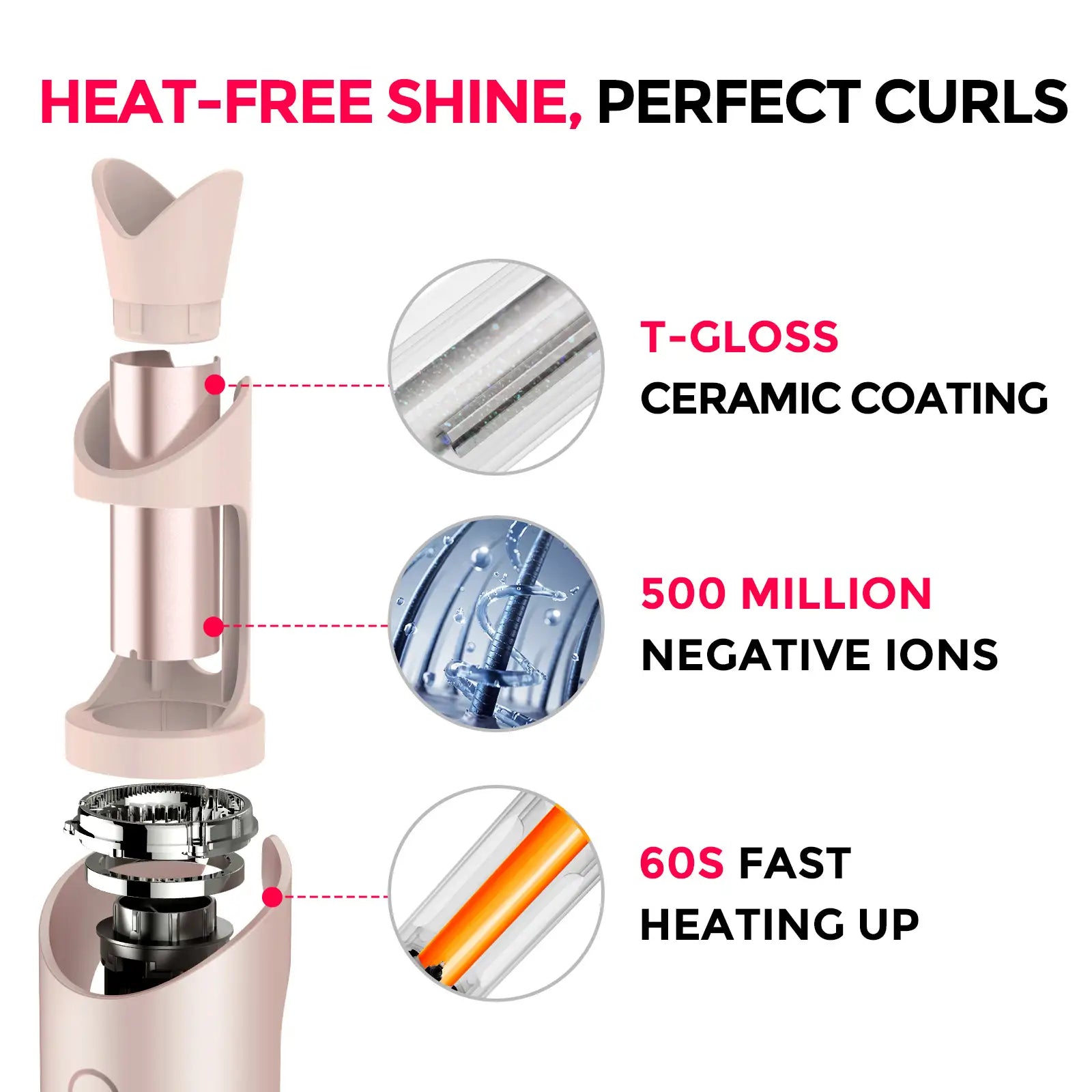 TYMO CURLPRO PLUS PINK
