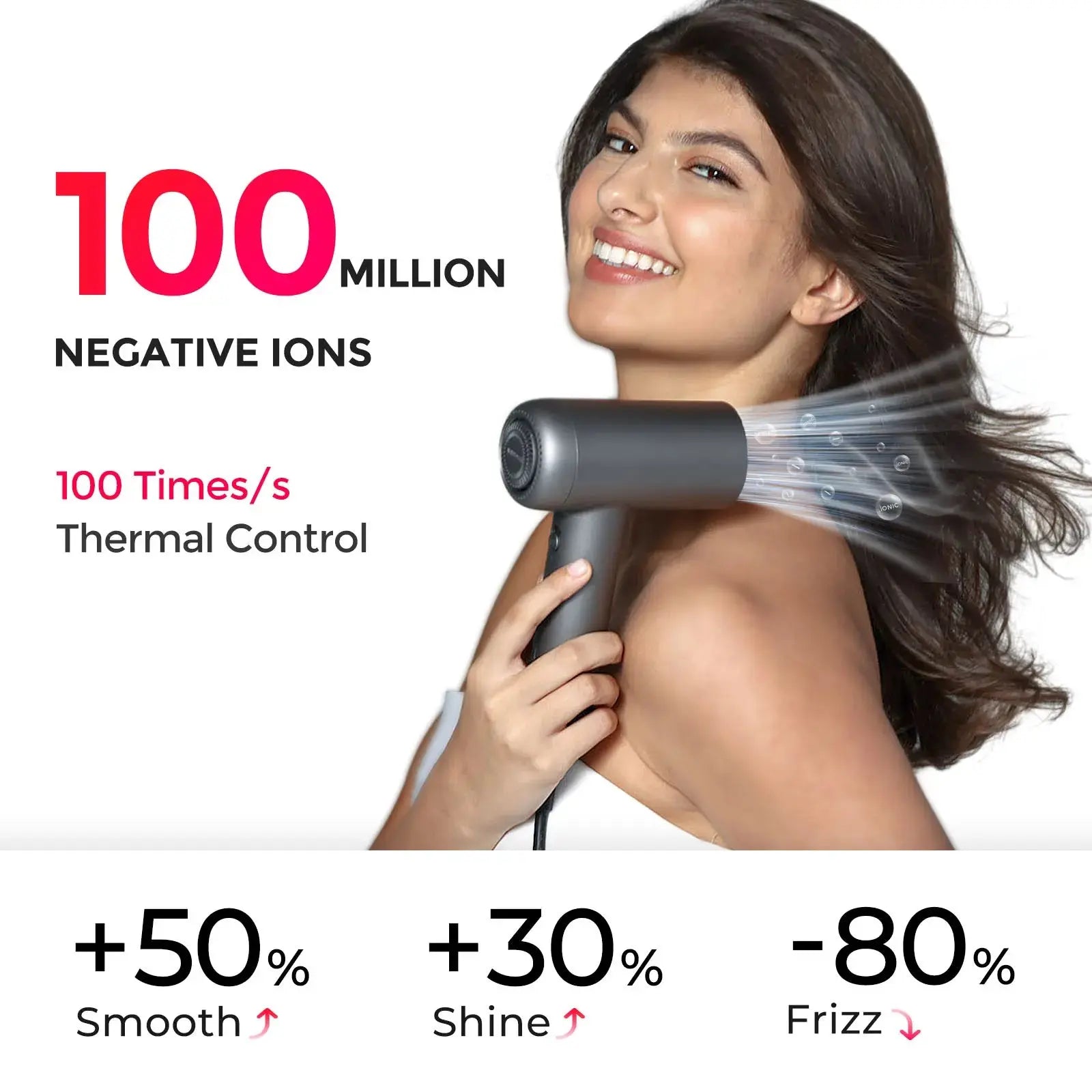 TYMO AIRHYPE LITE 3 Nozzles 
