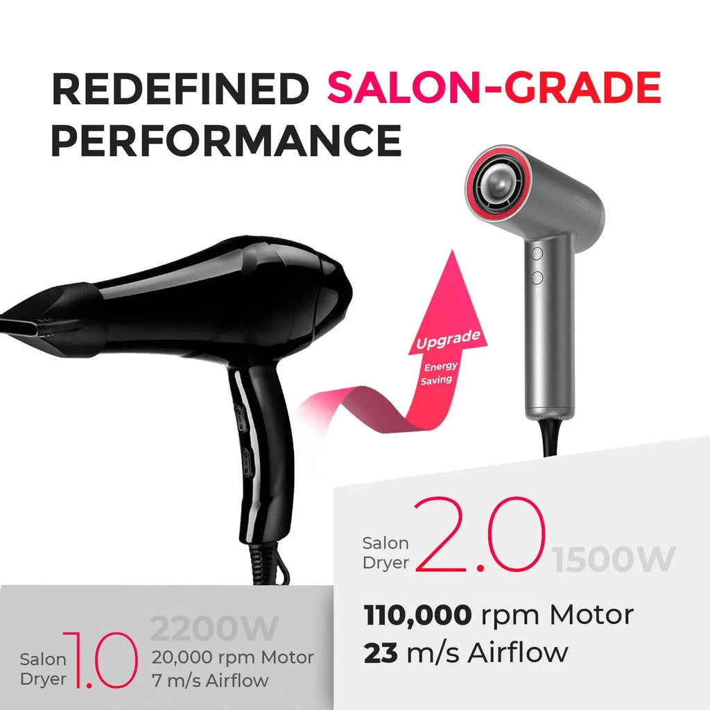 TYMO AIRHYPE LITE 3 NOZZLES speedy blow dryer with salon-grade styling nozzles and output powerful airflow.