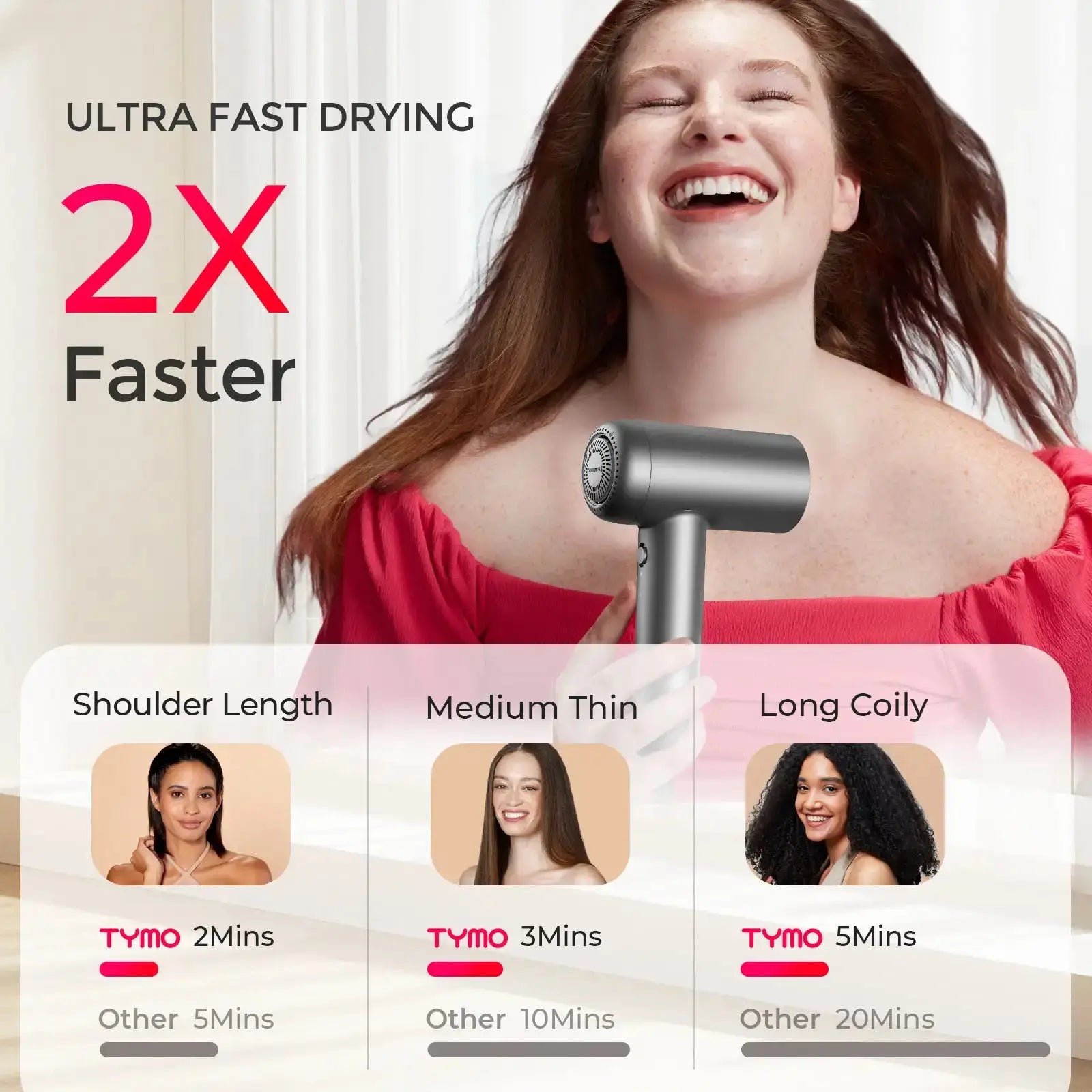 TYMO AIRHYPE LITE 3 NOZZLES speedy blow dryer minimize the drying time in just 2 minutes with shoulder length hair.
