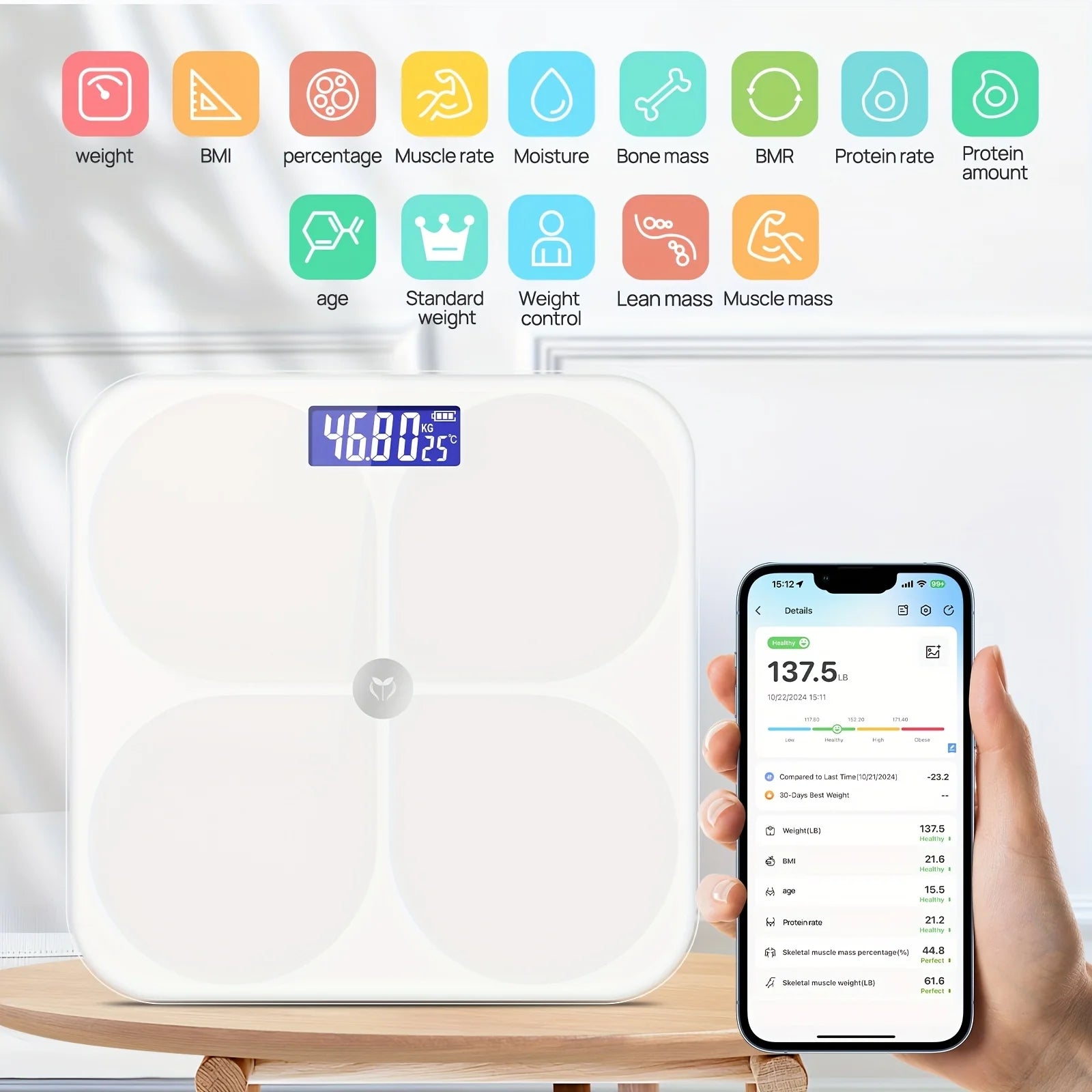 Smart Digital Weight Scale with LCD Display - BMI, Muscle Mass, Body Water Health Analyzer & Mobile App Sync - Battery Powered