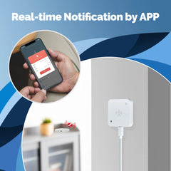 WiFi/ZigBee Tuya Smart Human Presence Sensor Motion Motionless Detection Light Luminance PIR Sensor Wired, App Notification