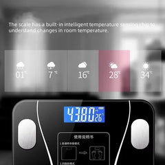 Body Weight Scale Electronic Scale Human Body Intelligent Body Weight Scale Home Charging Weighing Scale Weight Scale