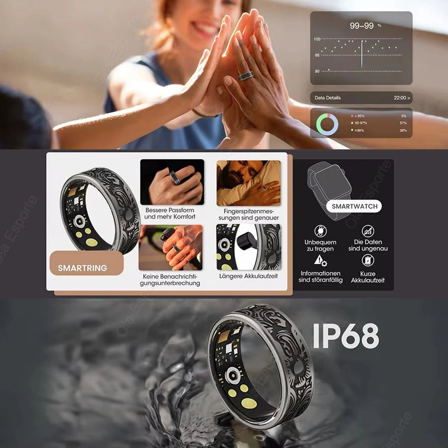 New Wearable Smart Ring With Pattern Multiple Sport Health Tracker Heart Rate Sleep Blood IP68 Waterproof Battery Life to 8 Days