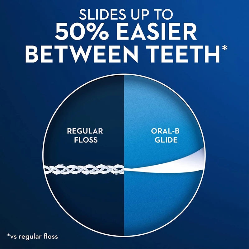 Oral B Glide Pro-Health Dental Floss Comfort Plus Floss 40M Mint Dental Teeth Floss Oral Hygiene Gum Care Remove Food Particles