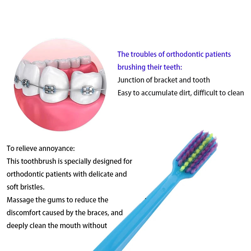 Dental Cleaning Care Kits Oral Care Brush Orthodontic Kits Tongue Scraper Interdental Brush Travel Portable Case Clean Hygiene
