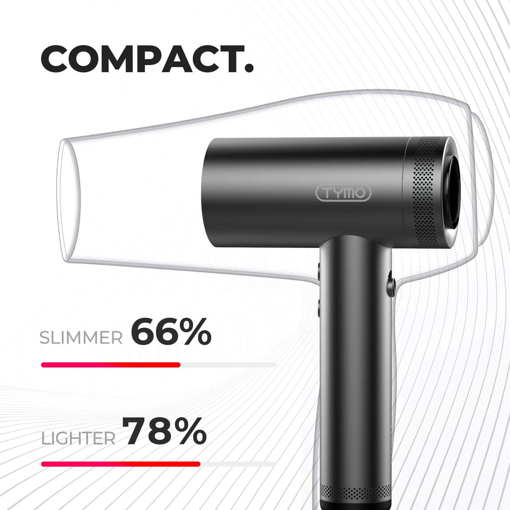 TYMO AIRHYPE LITE Hair Dryer